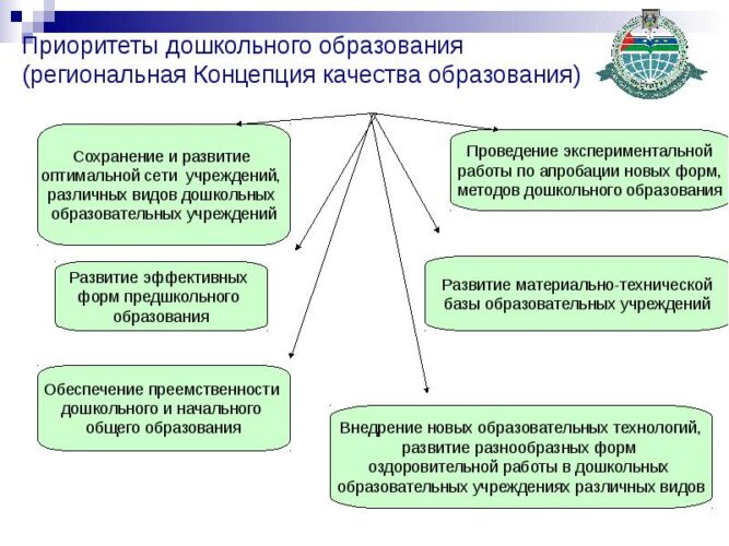 КАЧЕСТВО 3