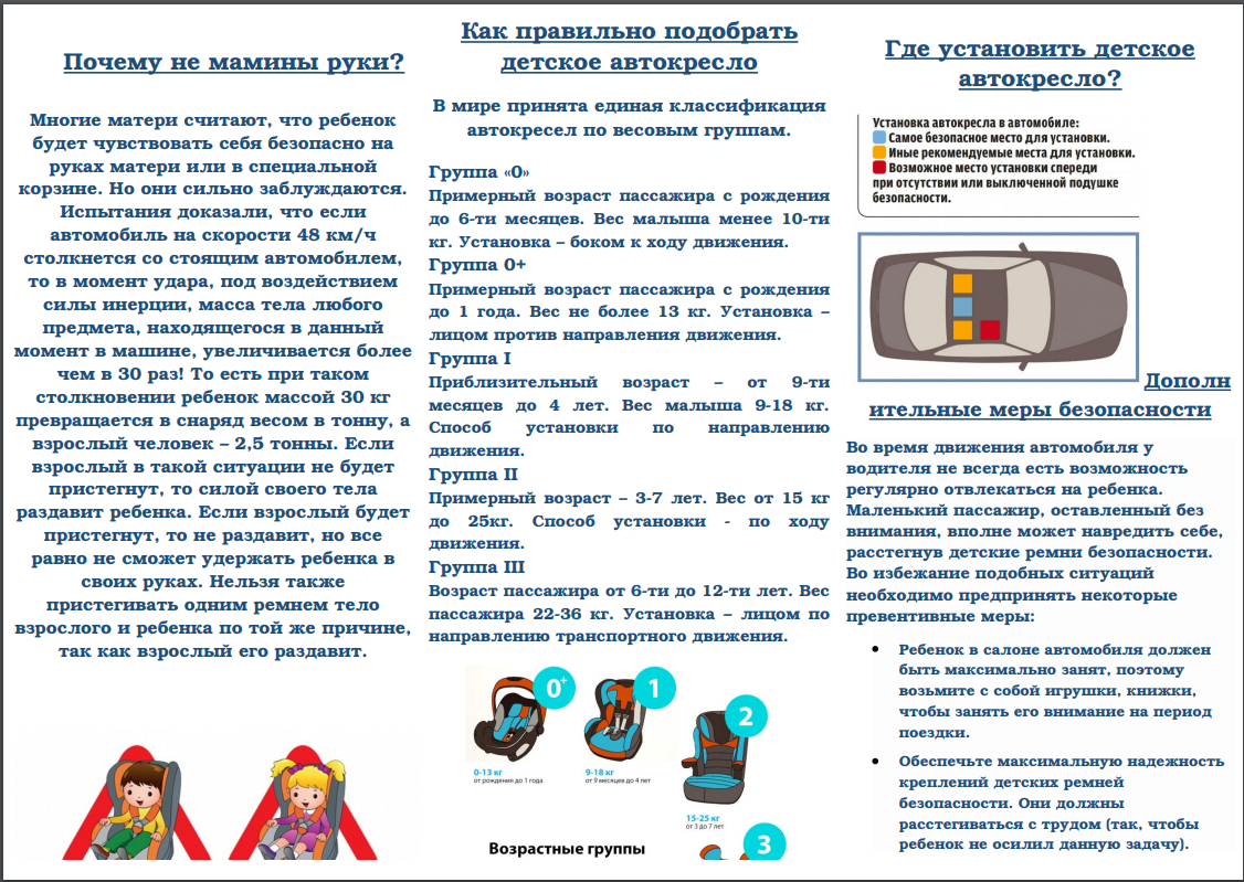 Детское удерживающие кресло