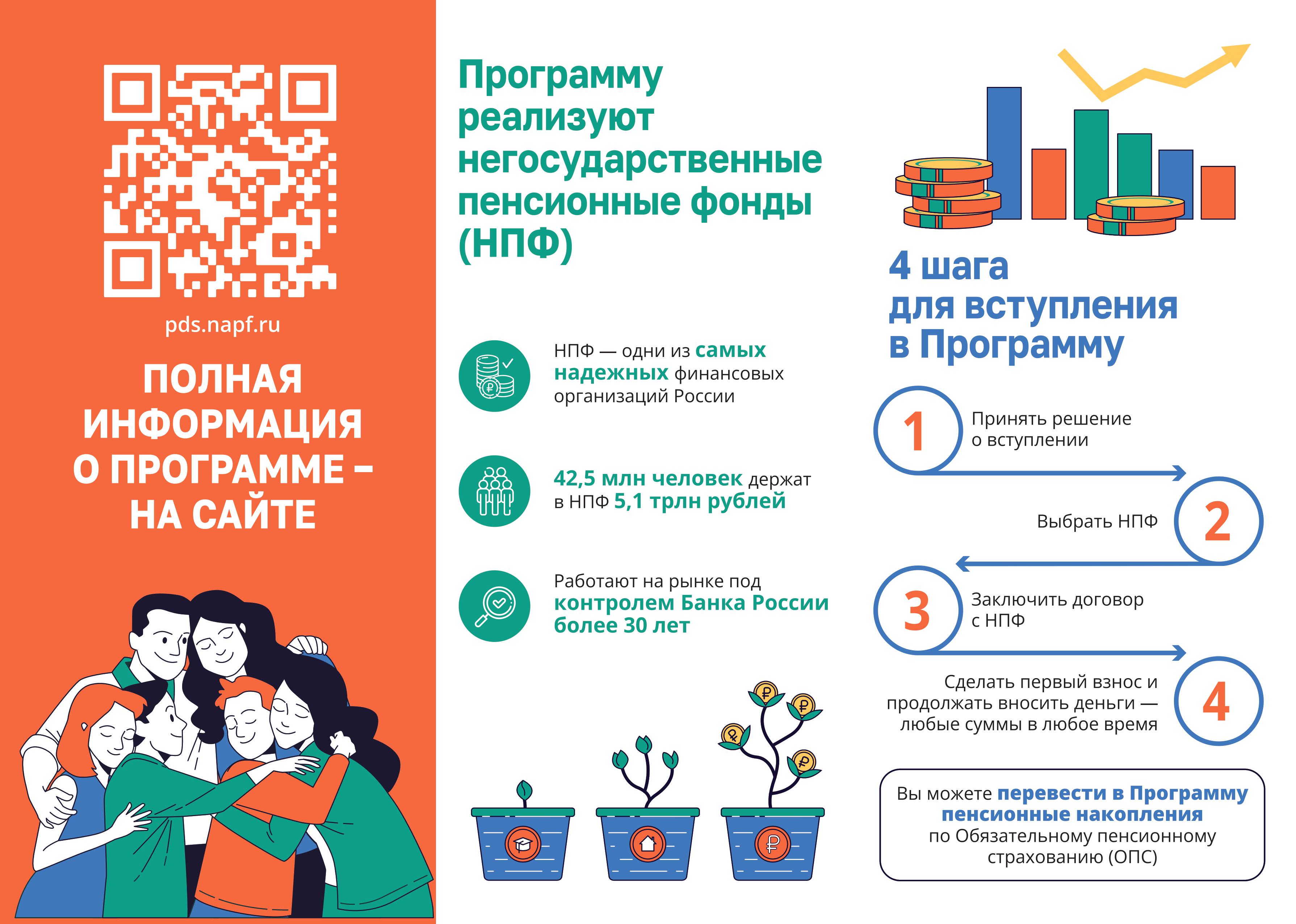 Лифлет 1 печать изображения 1