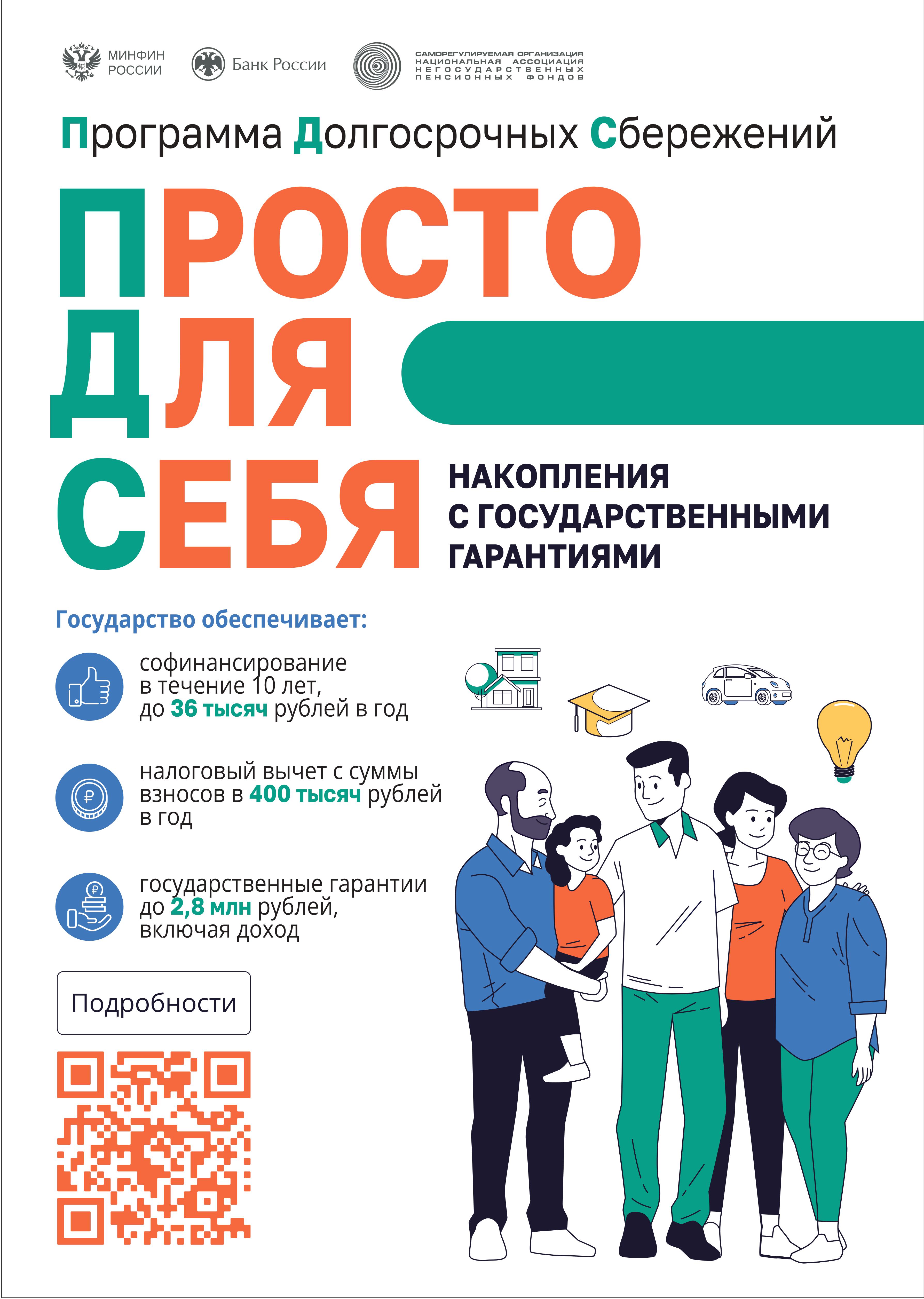 Плакаты А3 1